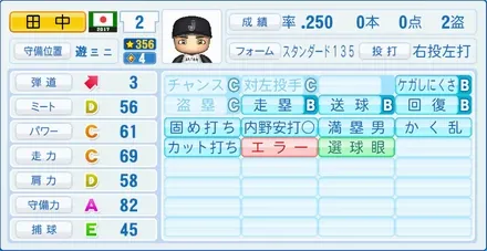 田中広輔のステータス画像