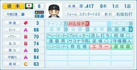 坂本勇人画像