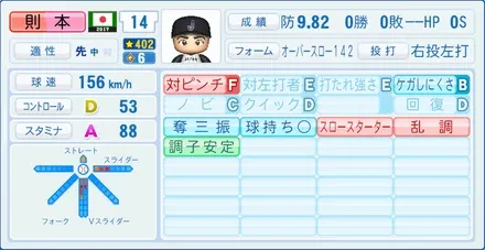 則本昂大のステータス画像