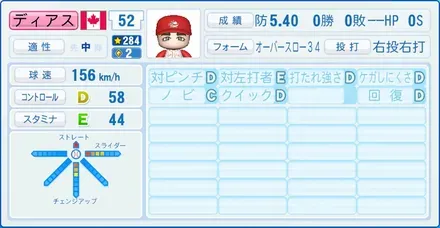 ディアス