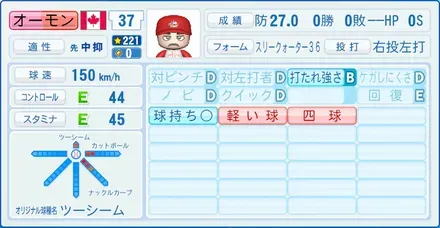 オーモン