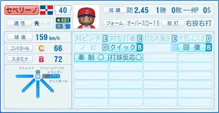 セベリーノ