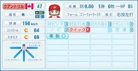 クアントリル