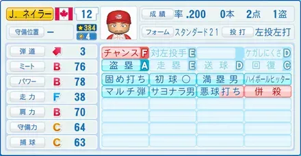 J.ネイラー