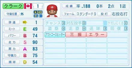 クラーク