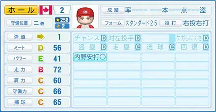 ホール