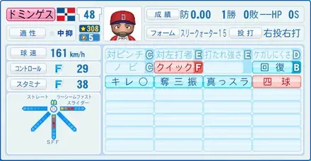 ドミンゲス