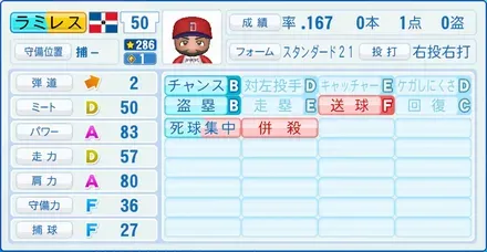 ラミレス