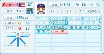 S.ルーゴ