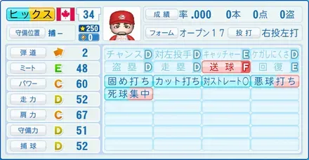 ヒックス