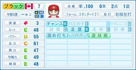 ブラック