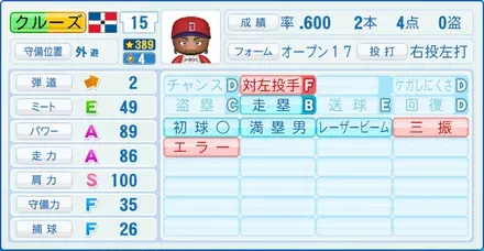 クルーズ