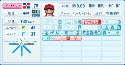 ドバル