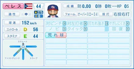 ベレス