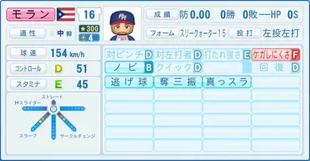 モラン
