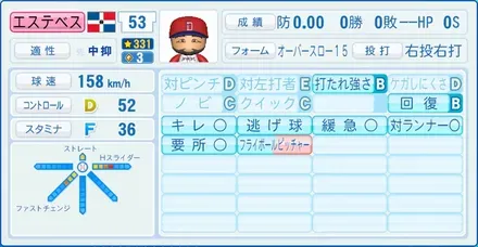 エステベス
