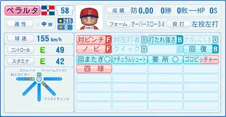ペラルタ