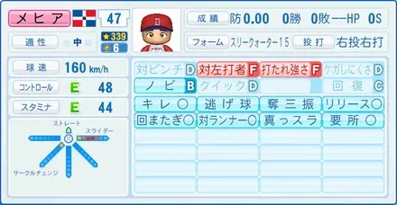 メヒア