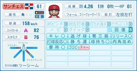 サンチェス画像