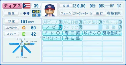 ディアス