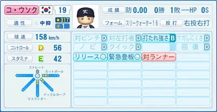 コ・ウソク