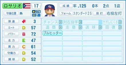 ロサリオ