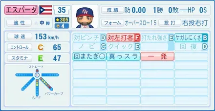 エスパーダ