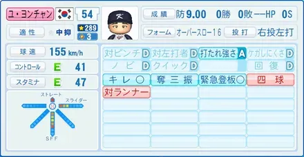ユ・ヨンチャン