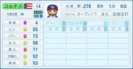 コルテス