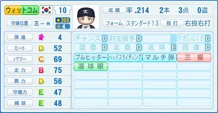 ウィットコム