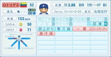 ロドリゲス