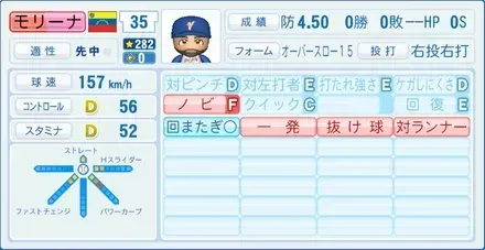 モリーナ