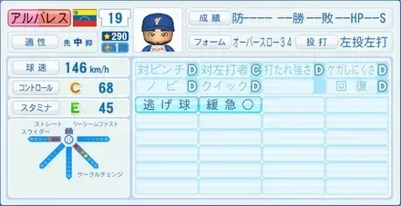 アルバレス