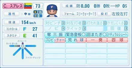 C.スアレス