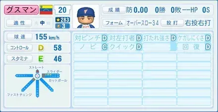 グスマン