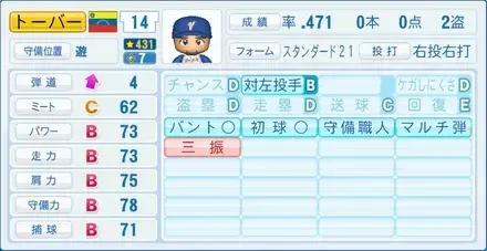 トーバー画像