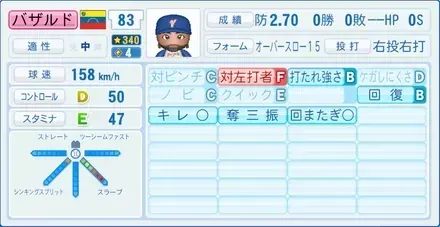 バザルド