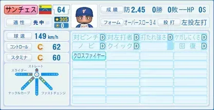 サンチェス