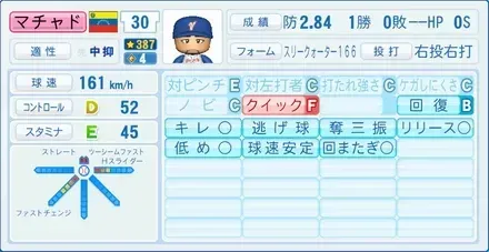 マチャド