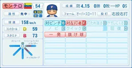 モンテロ