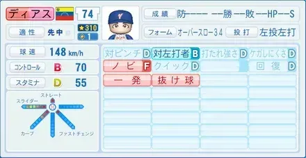 ディアス