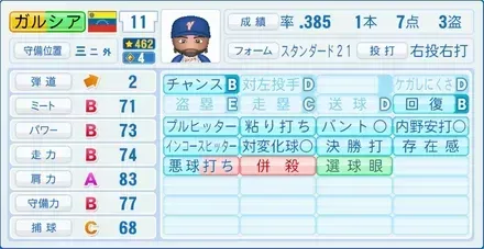 ガルシア画像