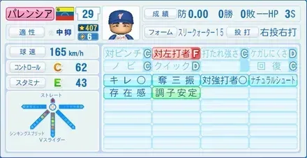 パレンシア