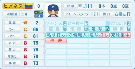 ヒメネス画像