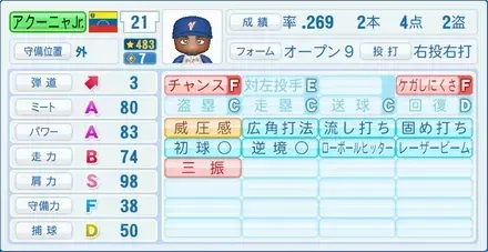 アクーニャJr.画像