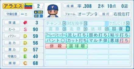 アラエス画像