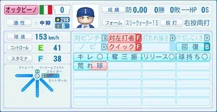 オッタビーノ