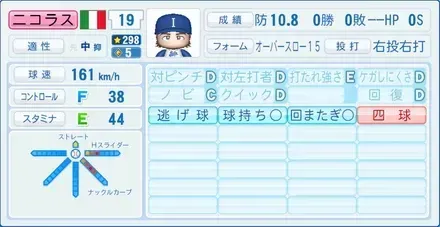 ニコラス