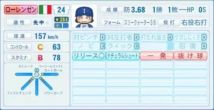 ローレンゼン