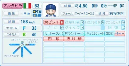 アルタビラ